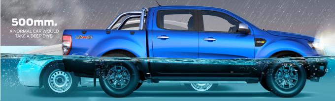 Ford Ranger - Wading 1