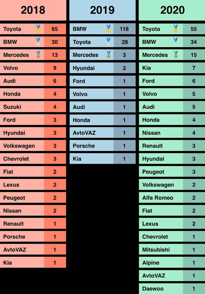 tim_kiem_google_3_yjtw