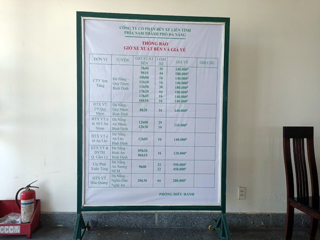 Bến xe khách liên tỉnh ở Đà Nẵng bị rao bán để thu hồi nợ - Ảnh 5.