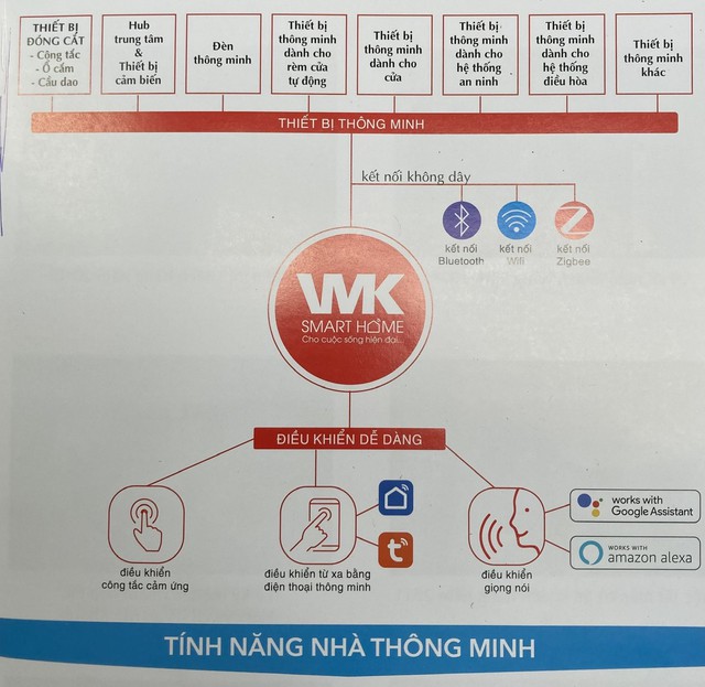 Đô thị thông minh cần lấy công nghệ làm “lõi” làm trụ cột - Ảnh 3. Đô thị thông minh cần lấy công nghệ làm “lõi” làm trụ cột - Ảnh 3.