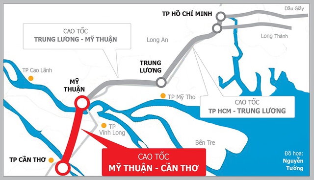 Bộ GTVT đề nghị An Giang ưu tiên cấp cát cho cao tốc Mỹ Thuận - Cần Thơ thi công 