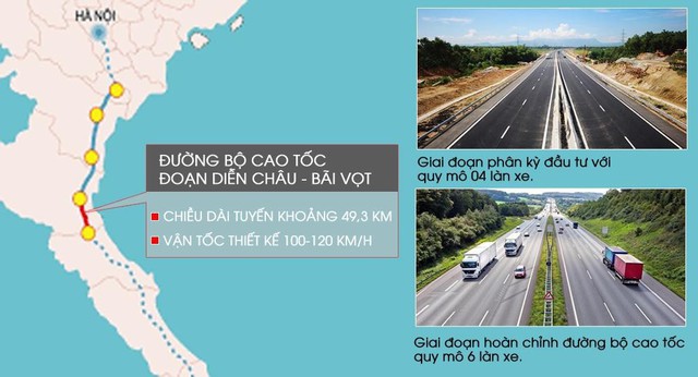 Hướng tuyến cao tốc Diễn Châu - Bãi Vọt