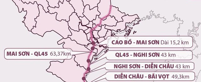 Sau Tết, cao tốc Mai Sơn - QL45 thi công thế nào? - Ảnh 2.