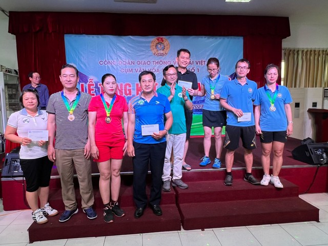 Bế mạc Hội thao CNVC-LĐ ngành GTVT chào mừng Đại hội công đoàn các cấp
- Ảnh 6. Bế mạc Hội thao CNVC-LĐ ngành GTVT chào mừng Đại hội công đoàn các cấp
- Ảnh 6.