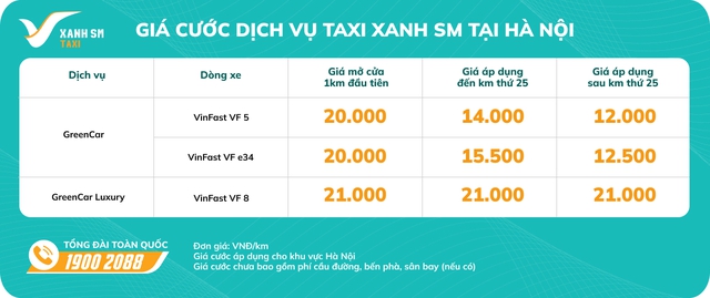 Taxi xanh GSM bắt đầu hoạt động từ 14/4, giá mở cửa 20.000 đồng - Ảnh 2. Taxi xanh GSM bắt đầu hoạt động từ 14/4, giá mở cửa 20.000 đồng - Ảnh 2.