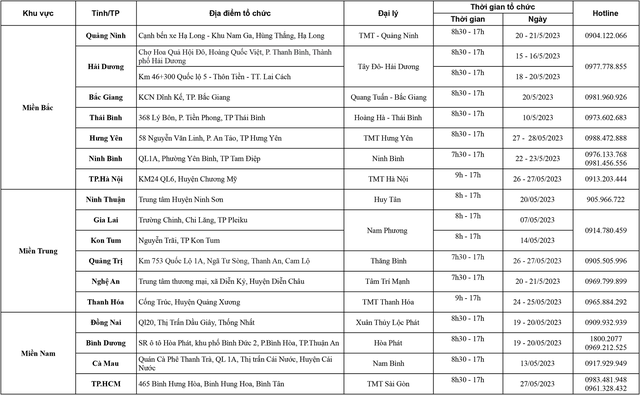 TMT Motors giảm giá và tổ chức lái thử xe tải trên toàn quốc - Ảnh 2. TMT Motors giảm giá và tổ chức lái thử xe tải trên toàn quốc - Ảnh 2.