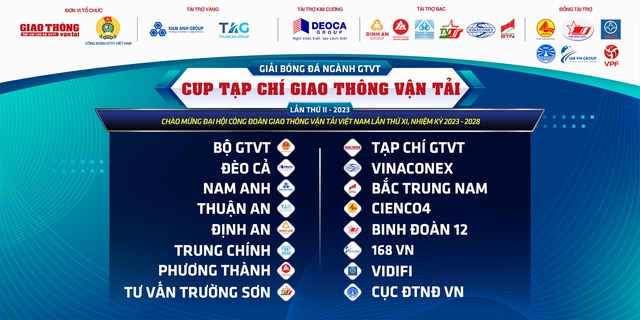 16 đội bóng tranh tài 31 trận đoạt Cup Tạp chí Giao thông vận tải lần thứ II - 2023 - Ảnh 2.