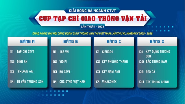 Sẵn sàng khởi tranh Giải bóng đá ngành GTVT tranh Cup Tạp chí Giao thông vận tải năm 2023 - Ảnh 5.