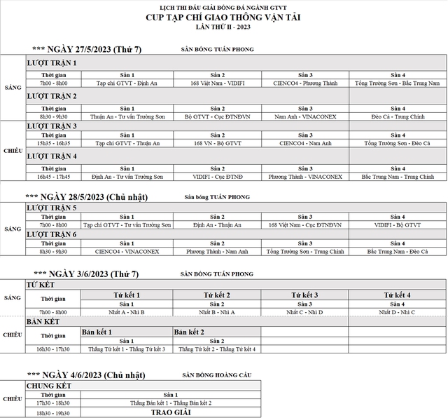 Sẵn sàng khởi tranh Giải bóng đá ngành GTVT tranh Cup Tạp chí Giao thông vận tải năm 2023 - Ảnh 1.