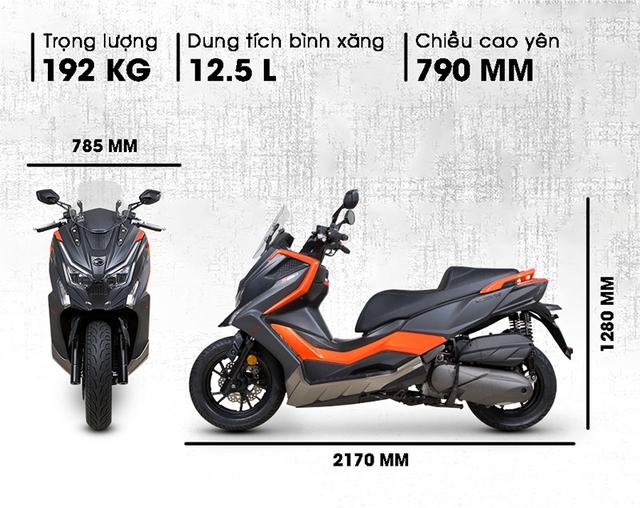 Kymco tung mẫu Xciting S350 đối đầu các mẫu xe “ế” tại Việt Nam - Ảnh 2.