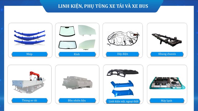 THACO cung cấp linh kiện cho các doanh nghiệp sản xuất trong nước và xuất khẩu - Ảnh 3.