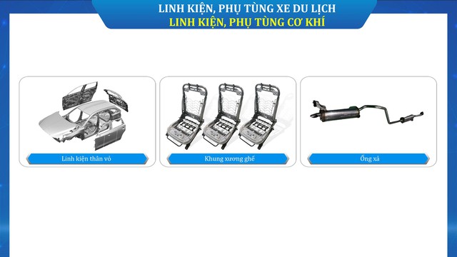 THACO cung cấp linh kiện cho các doanh nghiệp sản xuất trong nước và xuất khẩu - Ảnh 2.