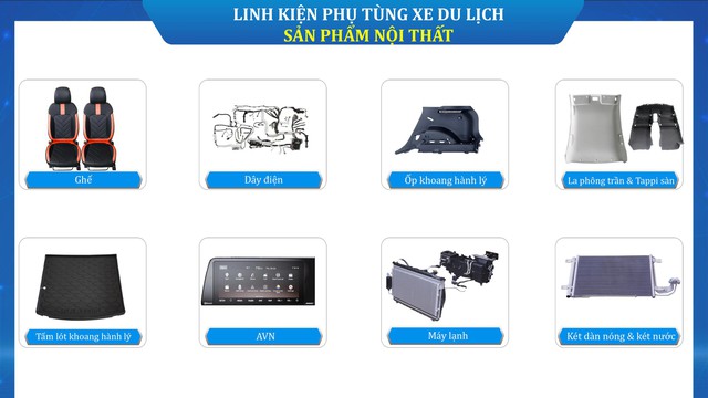 THACO cung cấp linh kiện cho các doanh nghiệp sản xuất trong nước và xuất khẩu - Ảnh 4.