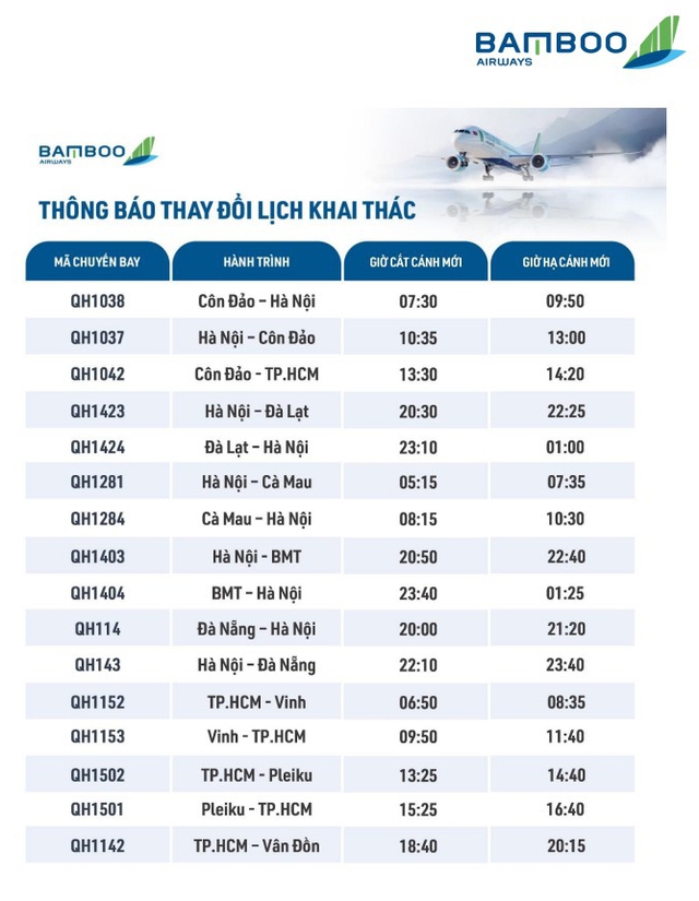 Bamboo Airways điều chỉnh kế hoạch khai thác một số chuyến bay do ảnh hưởng của bão số 1 - Ảnh 5. Bamboo Airways điều chỉnh kế hoạch khai thác một số chuyến bay do ảnh hưởng của bão số 1 - Ảnh 5.