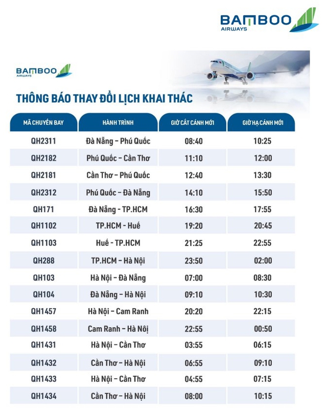 Bamboo Airways điều chỉnh kế hoạch khai thác một số chuyến bay do ảnh hưởng của bão số 1 - Ảnh 7. Bamboo Airways điều chỉnh kế hoạch khai thác một số chuyến bay do ảnh hưởng của bão số 1 - Ảnh 7.