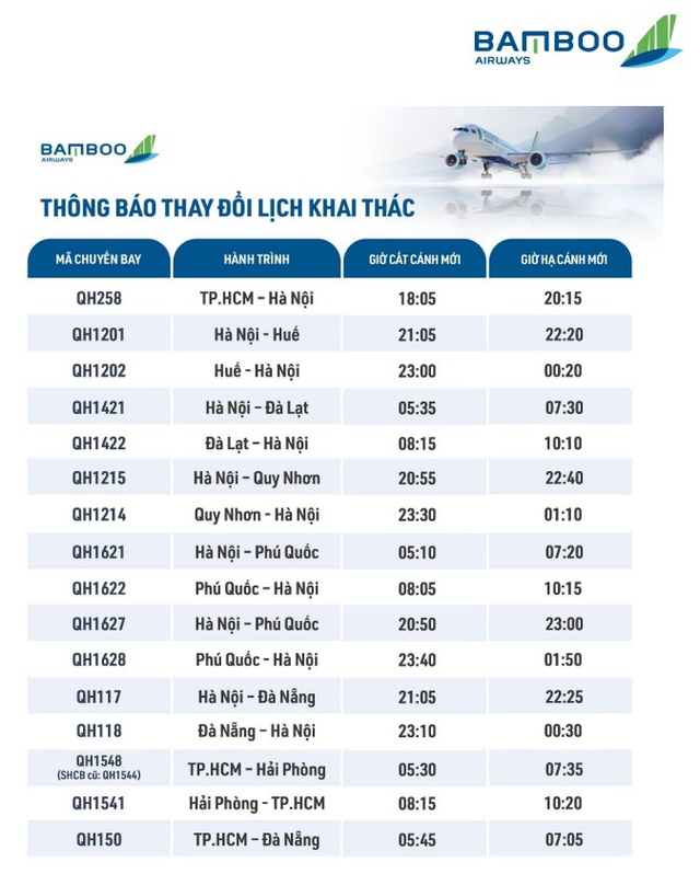 Bamboo Airways điều chỉnh kế hoạch khai thác một số chuyến bay do ảnh hưởng của bão số 1 - Ảnh 8. Bamboo Airways điều chỉnh kế hoạch khai thác một số chuyến bay do ảnh hưởng của bão số 1 - Ảnh 8.