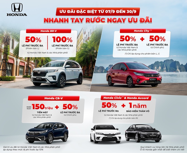 Chương trình ưu đãi các mẫu xe ô tô Honda trong tháng 9/2023.