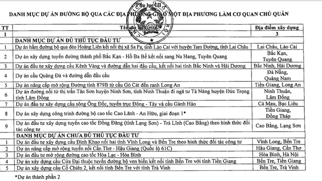 Bắt đầu thí điểm một số chính sách đặc thù về đầu tư xây dựng công trình đường bộ- Ảnh 4. Bắt đầu thí điểm một số chính sách đặc thù về đầu tư xây dựng công trình đường bộ- Ảnh 4.