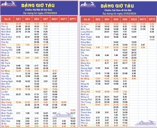 Ngành Đường sắt tổ chức kế hoạch chạy tàu và chương trình giảm giá sau Tết Giáp Thìn- Ảnh 2.