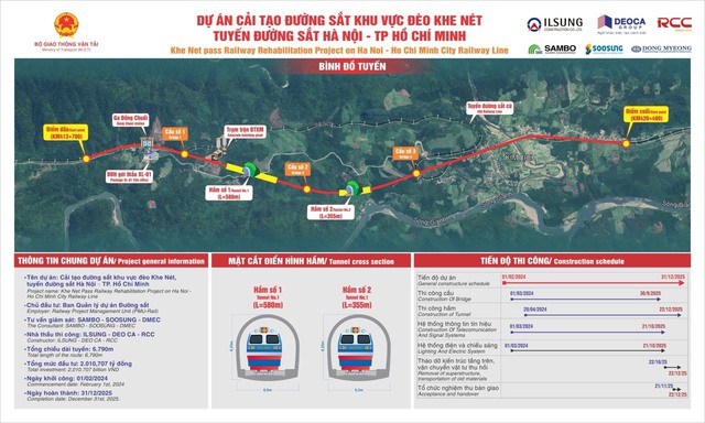 Bắt đầu thi công xây dựng hầm đường sắt qua đèo Khe Nét hơn 2.000 tỷ đồng- Ảnh 6. Bắt đầu thi công xây dựng hầm đường sắt qua đèo Khe Nét hơn 2.000 tỷ đồng- Ảnh 6.