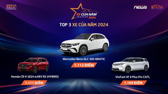 Top 3 danh hiệu Xe của năm 2024.