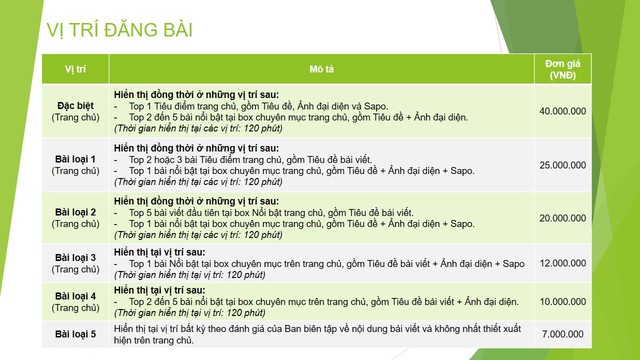Báo giá quảng cáo trên Tạp chí Giao thông vận tải- Ảnh 2.
