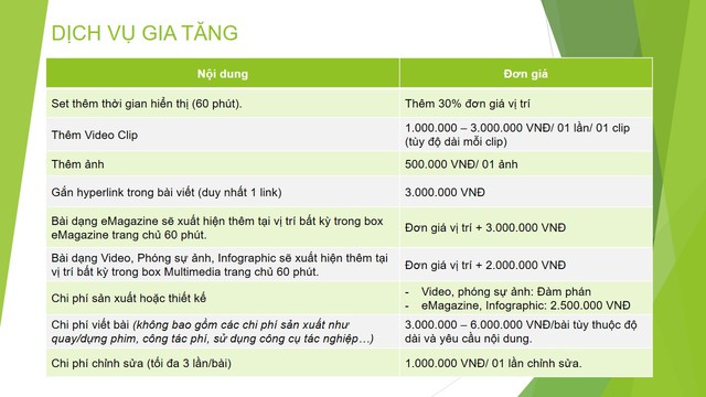 Báo giá quảng cáo trên Tạp chí Giao thông vận tải- Ảnh 3.