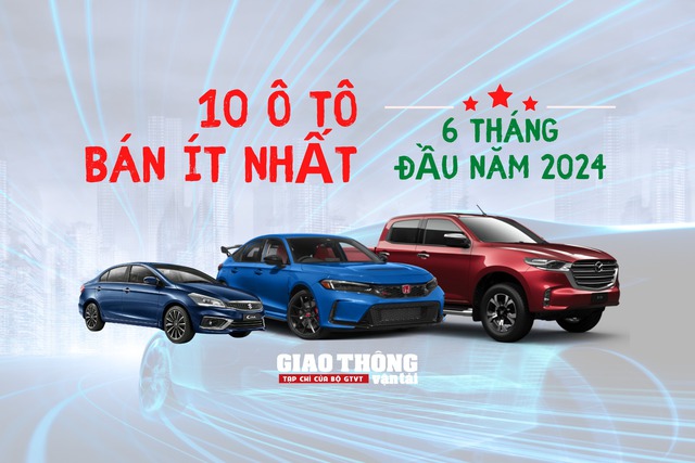 Thế giới xe tuần qua: Loạt ô tô điện mới khuấy đảo thị trường- Ảnh 4.