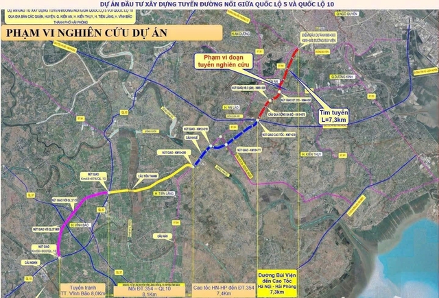 Xem xét, thống nhất chủ trương đầu tư nút giao giữa đường Bùi Viện kéo dài và đường cao tốc Hà Nội - Hải Phòng - Ảnh 1.