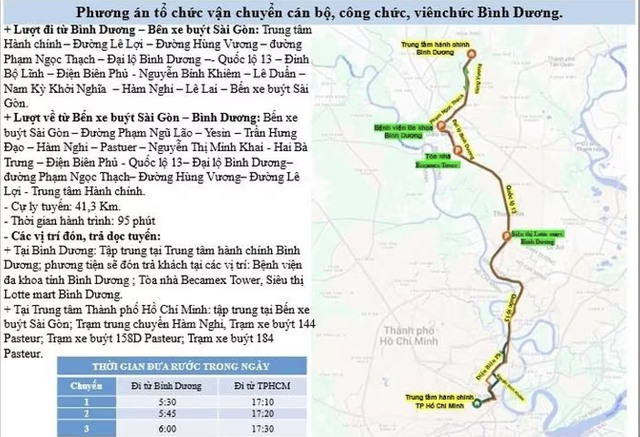 TP.HCM tằng cường chuyến metro số 1, miễn phí xe buýt phục vụ nhu cầu đi lại sau sáp nhập - Ảnh 3.