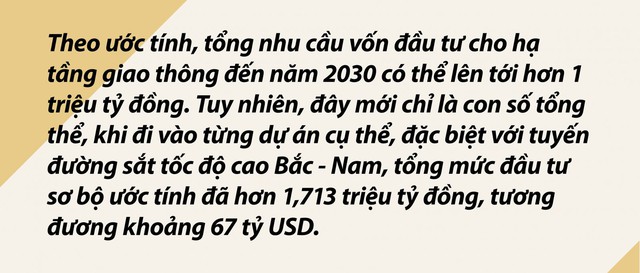 Tháo gỡ điểm nghẽn, tạo “đột phá” cho đầu tư phát triển đường sắt - Ảnh 3.
