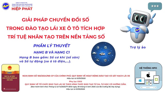 TP.HCM lần đầu ra mắt ứng dụng AI vào đào tạo lái xe ô tô - Ảnh 2.