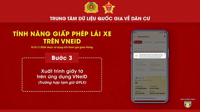 CSGT toàn quốc ứng dụng định danh quốc gia, kiểm tra vi phạm giao thông qua Vneid- Ảnh 3.