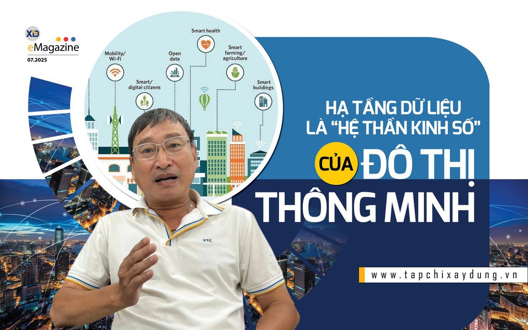 Hạ tầng dữ liệu là 