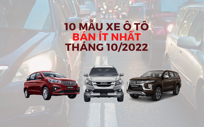 10 ô tô bán ít nhất tháng 10: Isuzu vẫn là "vua ế"