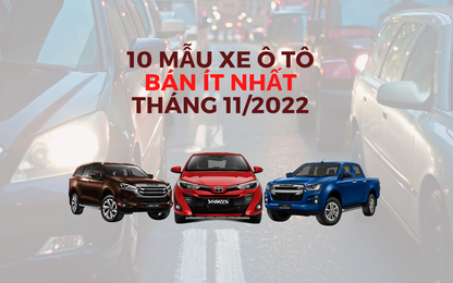 10 ô tô bán ít nhất tháng 11/2022: Honda Civic bất ngờ xuất hiện