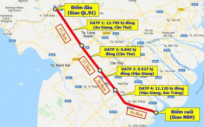 Bộ GTVT phản hồi doanh nghiệp xin làm 2 cao tốc lớn ở miền Tây