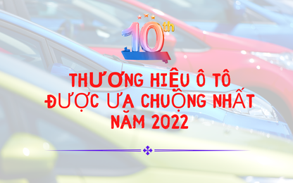 Những thương hiệu ô tô đang được khách Việt ưa chuộng nhất năm 2022