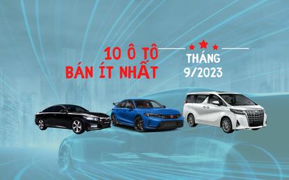 10 ô tô bán ít nhất tháng 9/2023: Các mẫu xe Toyota áp đảo