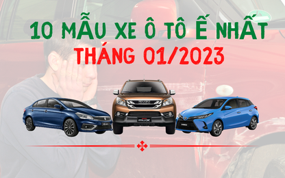 Toyota áp đảo Top 10 ô tô bán ít nhất tháng 1/2023