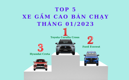 5 xe gầm cao bán chạy tháng 1/2023: Ford thể hiện sức mạnh