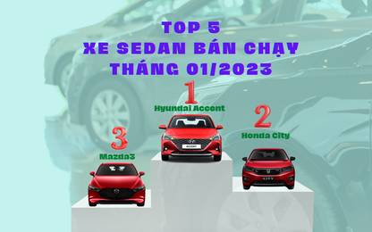 5 xe sedan bán chạy tháng 1/2023: Accent giữ đỉnh, Vios rơi sâu