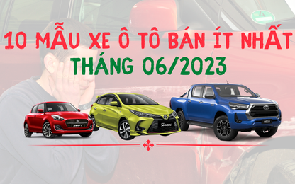 10 ô tô bán ít nhất tháng 6/2023: Toyota Hilux thành "vua ế"