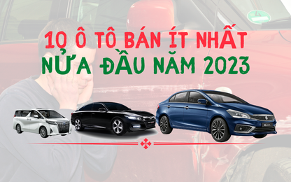 10 ô tô bán ít nhất nửa đầu 2023: Suzuki Ciaz dẫn đầu
