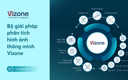VinBigdata ra mắt bộ giải pháp phân tích hình ảnh thông minh Vizone