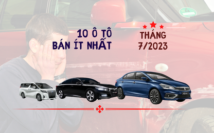 10 ô tô bán ít nhất tháng 7/2023: Suzuki Ciaz tái xuất