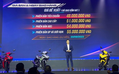 Yamaha Exciter 155 VVA-ABS 2023 giá từ 48 triệu đồng