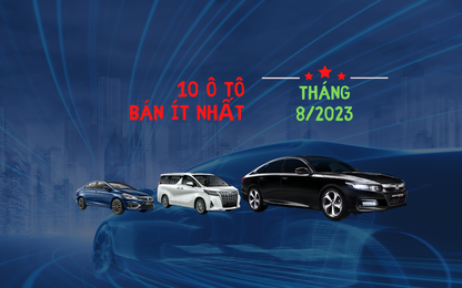 10 ô tô bán ít nhất tháng 8/2023: Bất ngờ bộ đôi xe Mazda