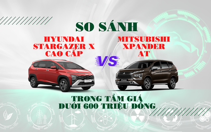 Ngang tầm giá, Hyundai Stargazer X hoàn toàn vượt trội Mitsubishi Xpander