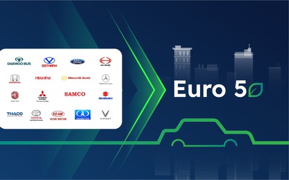 Áp dụng tiêu chuẩn Euro 5 cho ô tô tại Việt Nam: Giải pháp của các hãng xe chỉ là tình thế